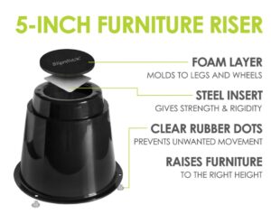 Bed &amp; Furniture Risers – 5″ (Black)